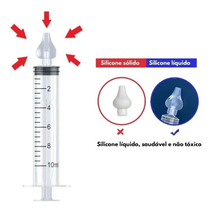 Bico de silicone líquido transparente - Image 3