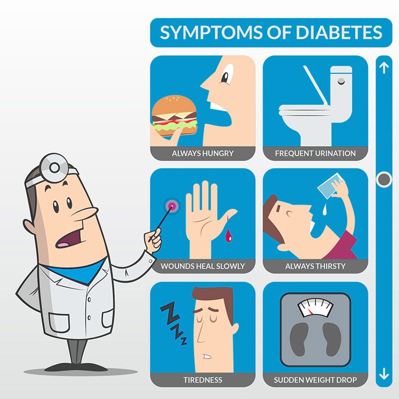 DIABETIC PATCH Hot selling Plaster Patch K05101 - Image 4