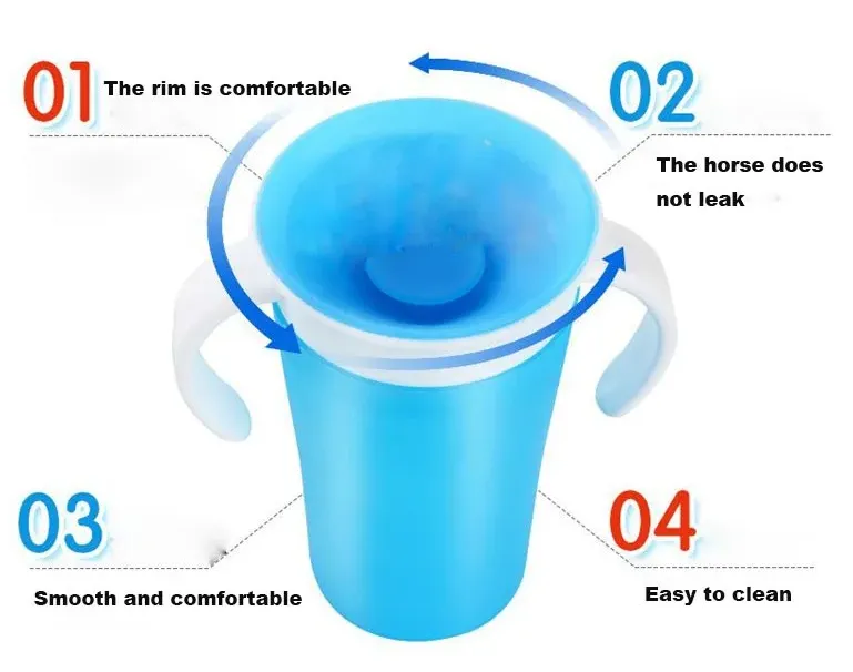 360 ° non leaking baby and toddler learning cup - Image 2