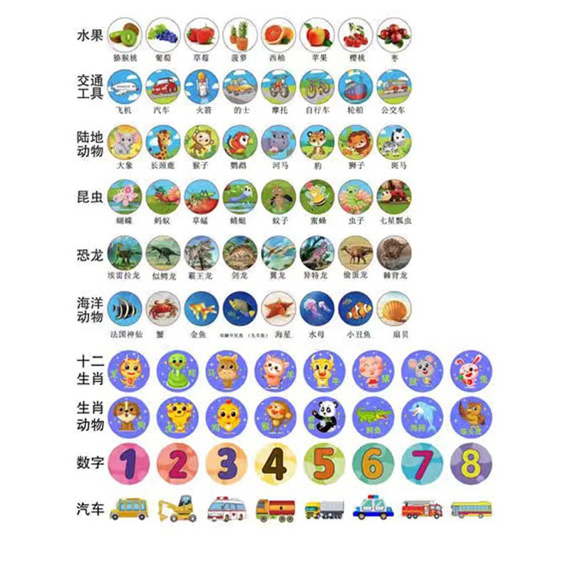 Projection flashlight children's luminous toy puzzle early education mini projection - Image 6